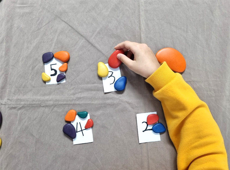 Hands-on Activities